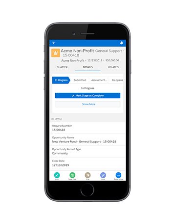 Salesforce Initiatives To Help Your Nonprofit Organization