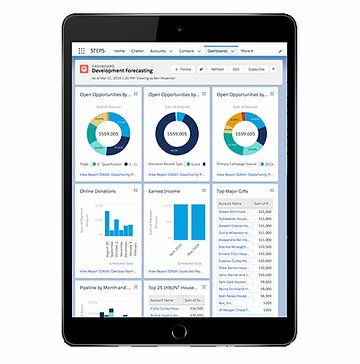 Salesforce Features To Help Your Nonprofit Organization Succeed