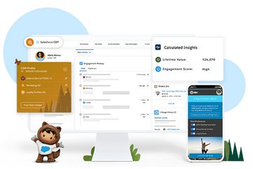 New Salesforce Digital 360 Features